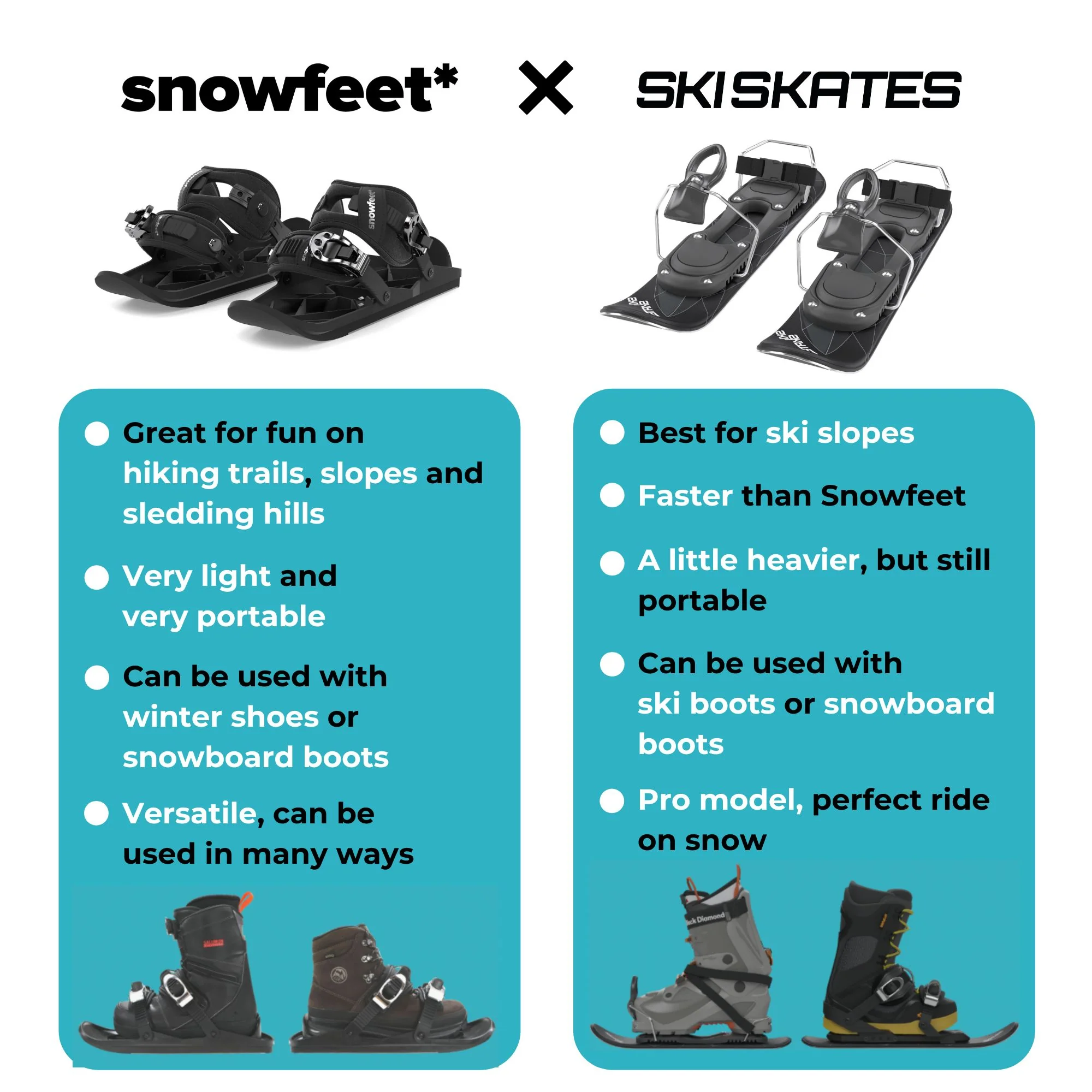 Snowfeet* 44 CM | Skiskates | Skiblades Skiboards Snowblades | Snowboard Boots Model - Image 8