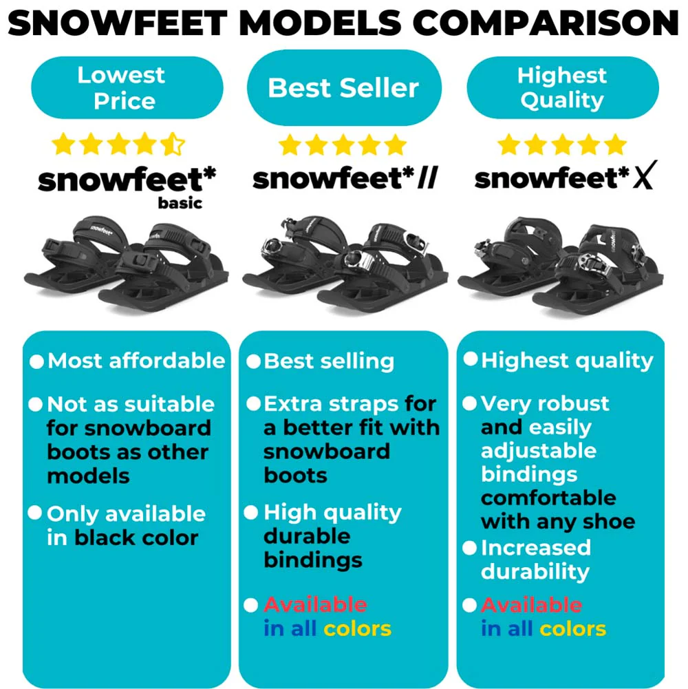 Snowfeet* Basic | Mini Ski Skates - Image 14