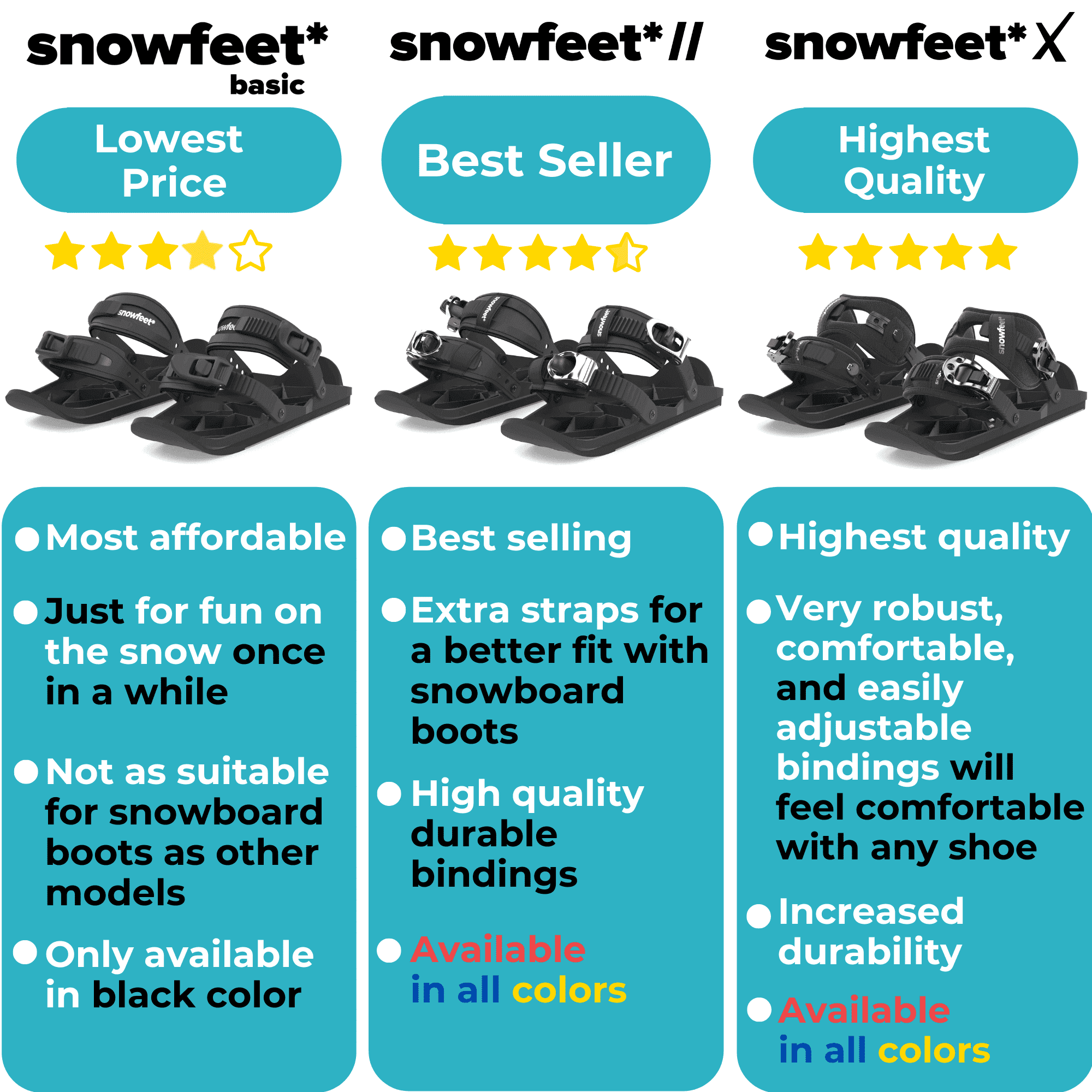 Snowfeet* 38 CM | Mini Ski Skates Short Skis | Secret Sale - Image 11