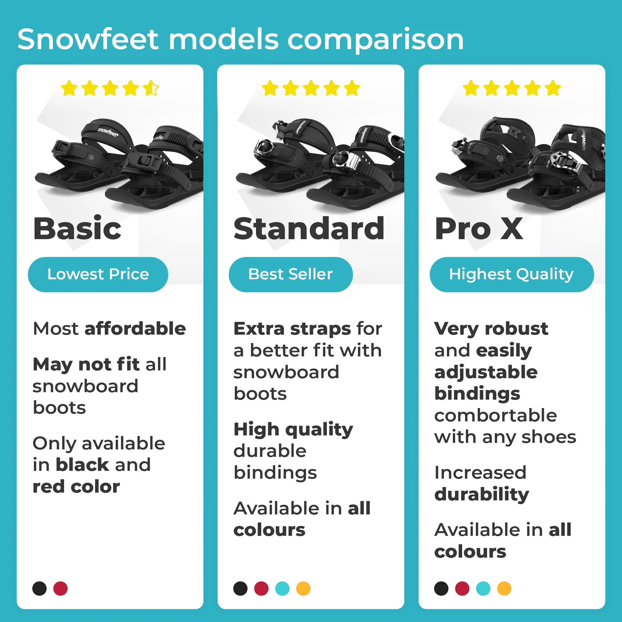 Snowfeet* 38 CM | Mini Ski Skates - Image 8
